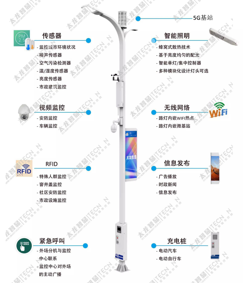 5G智慧燈桿/塔，5G智慧路燈