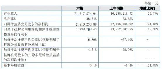 led燈桿屏|智慧燈桿屏|立柱廣告機(jī)|led廣告機(jī)|智慧路燈屏|戶外LED廣告機(jī)|燈桿屏|智慧燈桿|智慧路燈 led燈桿屏|智慧燈桿屏|立柱廣告機(jī)|led廣告機(jī)|智慧路燈屏|戶外LED廣告機(jī)|燈桿屏|智慧燈桿|智慧路燈