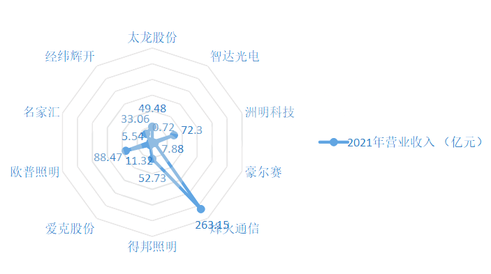 led燈桿屏|智慧燈桿屏|立柱廣告機(jī)|led廣告機(jī)|智慧路燈屏|戶外LED廣告機(jī)|燈桿屏|智慧燈桿|智慧路燈 led燈桿屏|智慧燈桿屏|立柱廣告機(jī)|led廣告機(jī)|智慧路燈屏|戶外LED廣告機(jī)|燈桿屏|智慧燈桿|智慧路燈